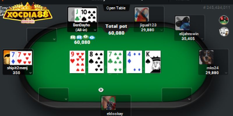 Hướng dẫn các vòng đấu đơn giản trong Poker