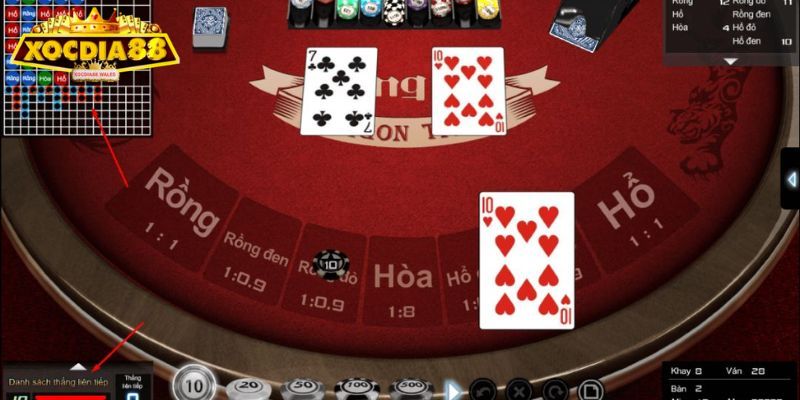 Cập nhật chi tiết luật chơi Rồng Hổ tại XOCDIA88